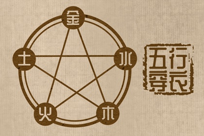 择吉日 择吉黄历 黄历择吉
